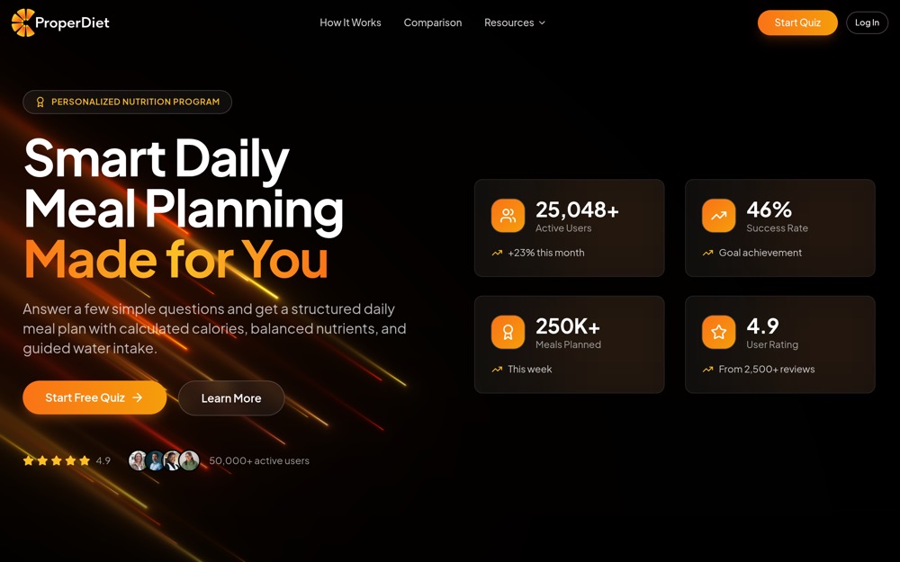 ProperDietPlan screenshot
